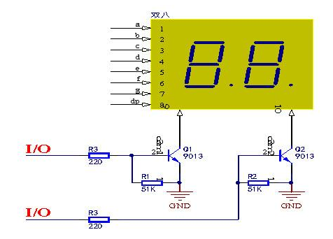 三極管，場(chǎng)效應(yīng)管，IGBT