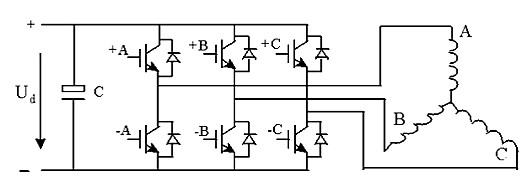 三極管，場(chǎng)效應(yīng)管，IGBT