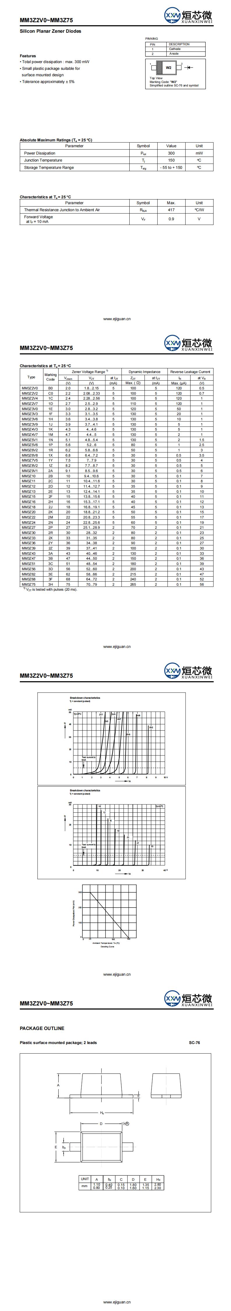 MM3Z6V8穩(wěn)壓二極管