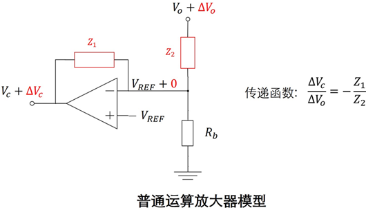 誤差放大器