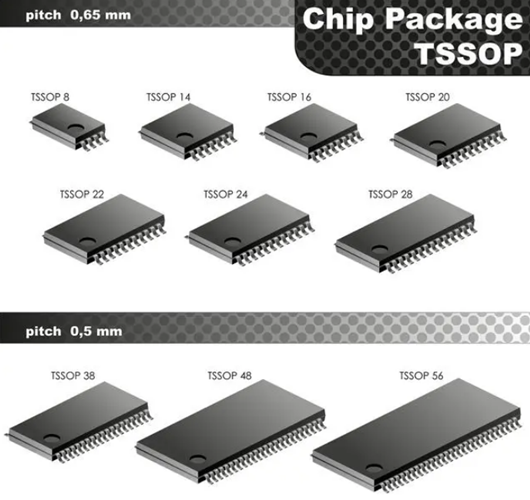 sop8與soic8封裝